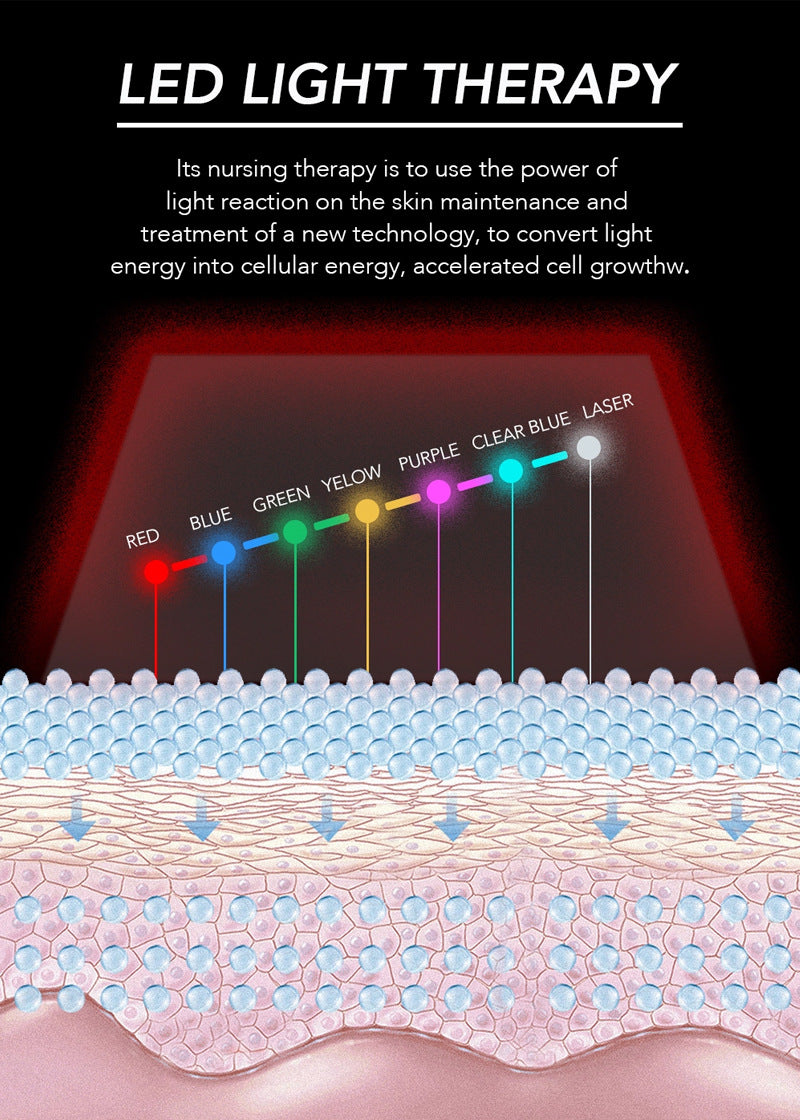 Máscara Facial de Terapia de Luz LED de 7 Colores